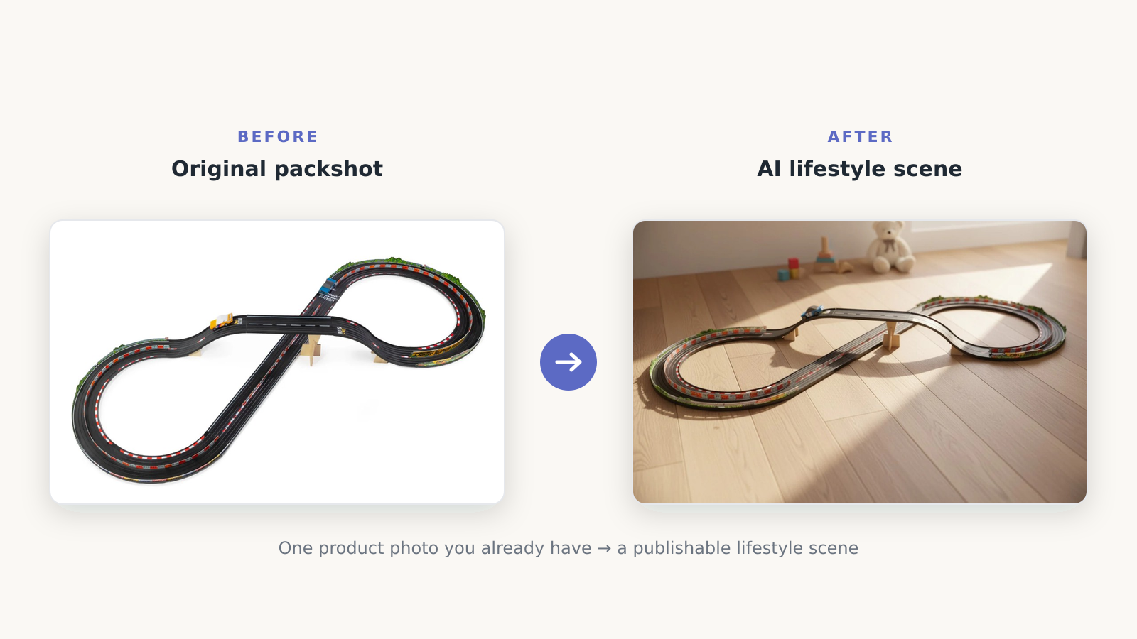 Before → after: one product photo in, lifestyle scenes out