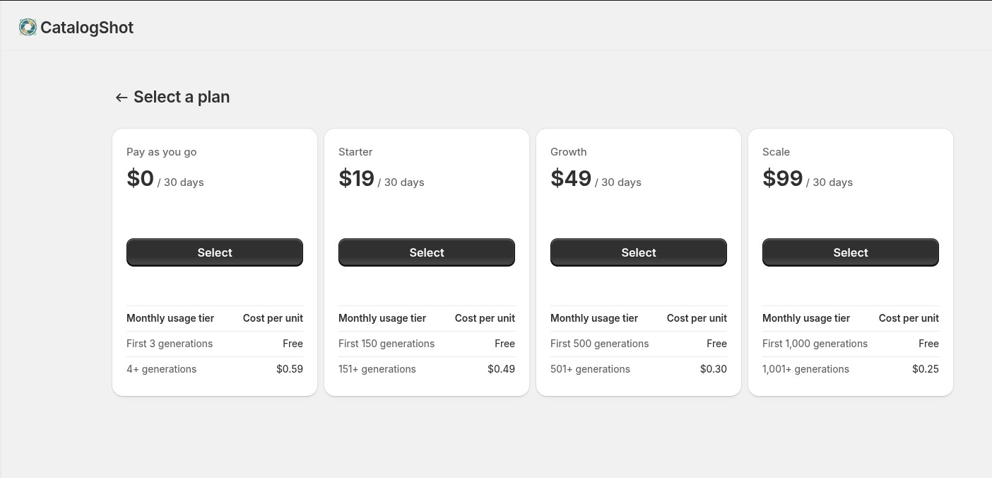 Plans at a glance: Pay as you go / Starter / Growth / Scale
